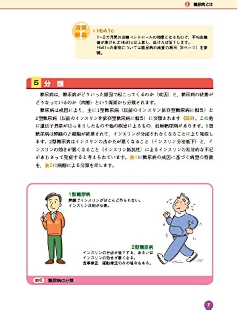 糖尿病物語 糖尿病物語 中古本・書籍 | ブックオフ公式オンラインストア